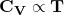 \mathbf{C}_\mathbf{V}\propto\mathbf{T}