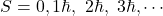 S=0,1\hbar,\ 2\hbar,\ 3\hbar,\cdots