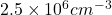 2.5\times{10}^6cm^{-3}