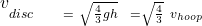 \[v_{disc\ \ \ \ \ =\ \sqrt{\frac{4}{3}gh}\ \ =\sqrt{\frac{4}{3}}\ v_{hoop}}\]