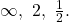 \infty,\ 2,\ \frac{1}{2}.