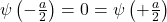 \psi\left(-\frac{a}{2}\right)=0=\psi\left(+\frac{a}{2}\right)