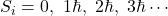 S_i=0,\ 1\hbar,\ 2\hbar,\ 3\hbar\cdots