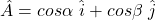 \hat{A}=cos\alpha\ \hat{i}+cos\beta\ \hat{j}