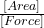 \frac{[Area]}{[Force]}