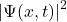 \left|\Psi(x,t)\right|^2