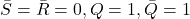 \bar{S}=\bar{R}=0,Q=1,\bar{Q}=1