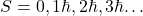 S=0,1\hbar ,2\hbar ,3\hbar…