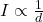 I\propto\frac{1}{d}