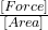 \frac{[Force]}{[Area]}