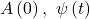 A\left(0\right),\ \psi\left(t\right)